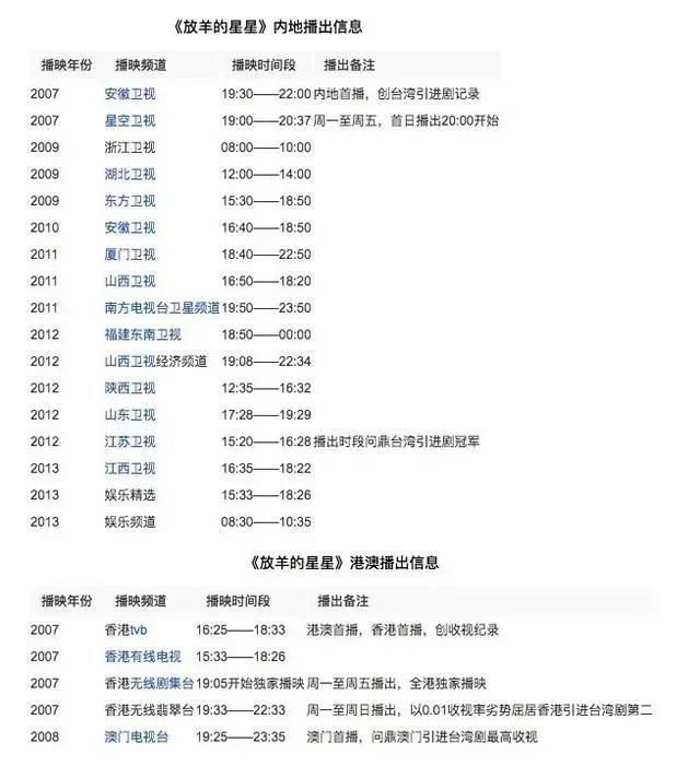 夏之星简谱_儿歌简谱