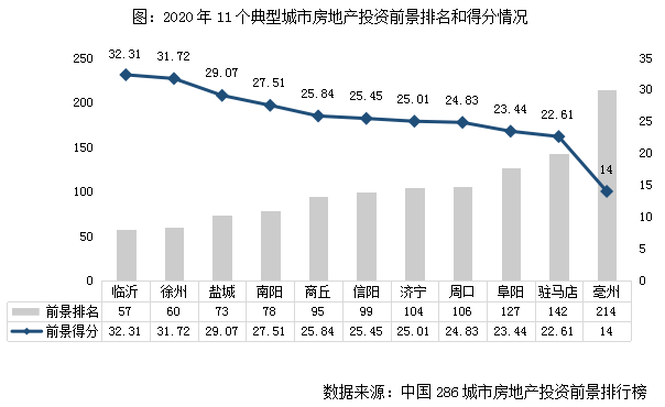 徐州人口多少_徐州人口(2)