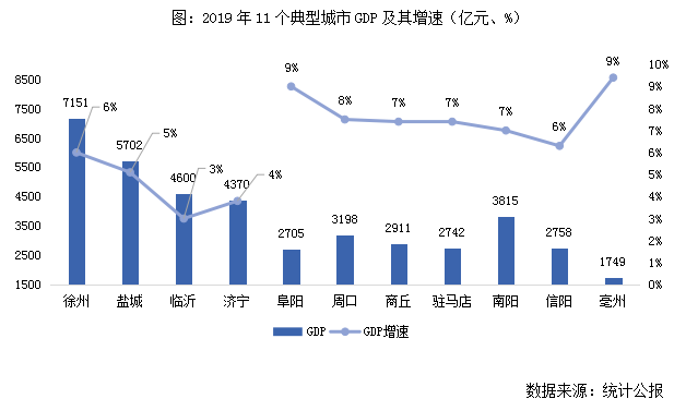 周口常住人口_周口野生动物园(2)