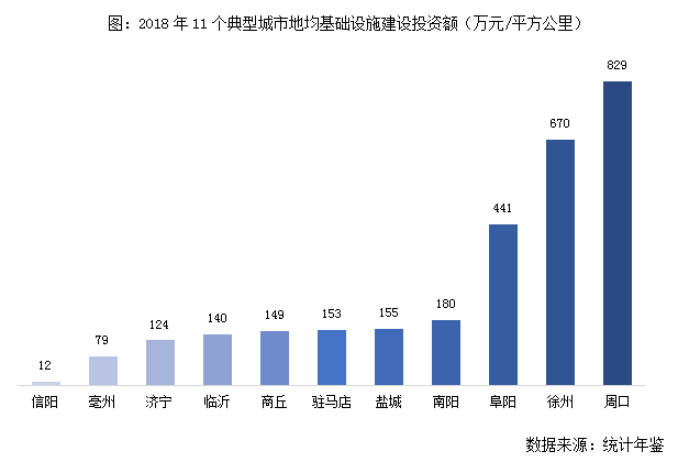 周口常住人口_周口野生动物园(2)