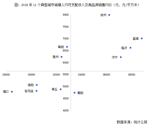 周口常住人口_周口野生动物园(2)