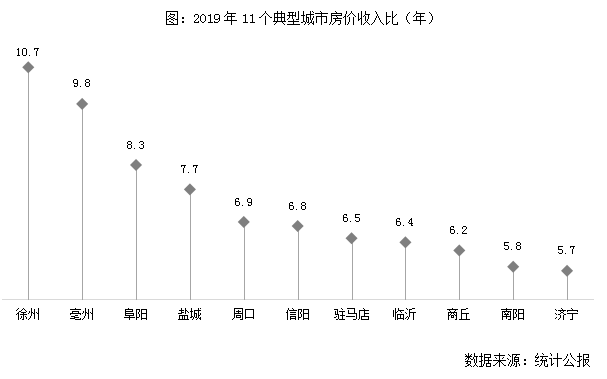 周口常住人口_周口野生动物园(2)