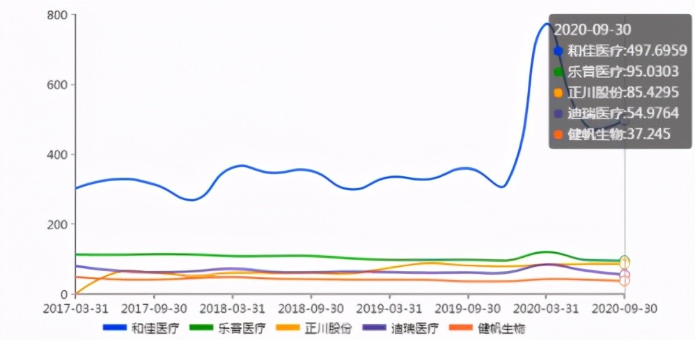 大英县202O年GDP_大英县未来城市规划图(2)