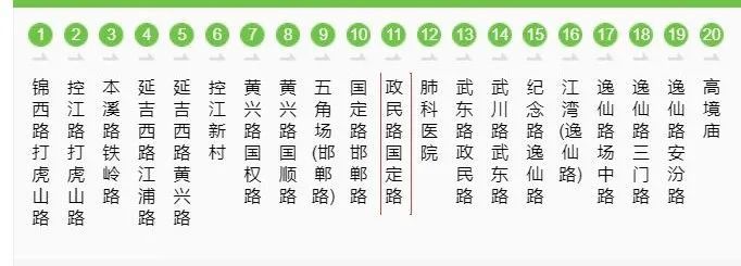 杨浦这条公交线路将有调整对你有影响吗