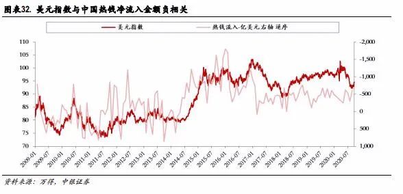 经济总量扩张措施_毛细血管扩张图片(3)
