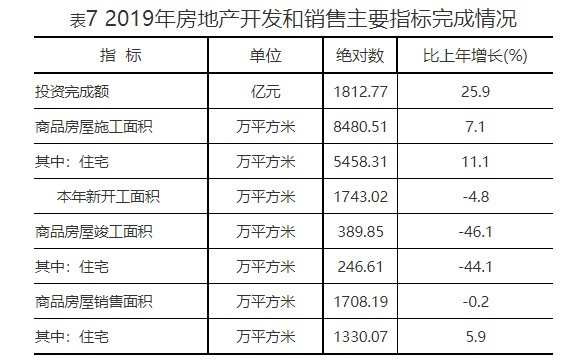 福州外来人口比例_宽窄焦点 2018年,如果你还想逃离北上广,这些城市将是不错的(3)