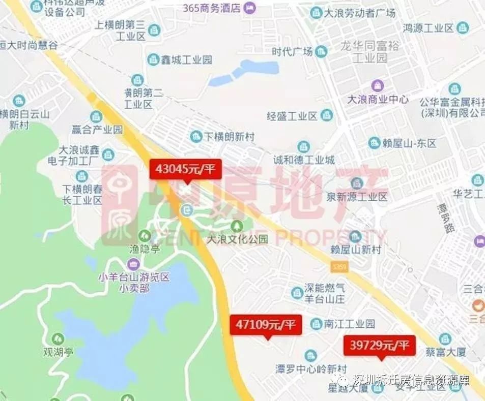 龙华区大浪街道上下横朗城市更新单元规划草案