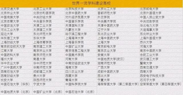 数学高校排名_数学手抄报