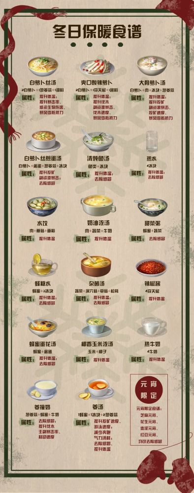 明日之后:末世限定料理来袭,点击收获冬季暖心食谱