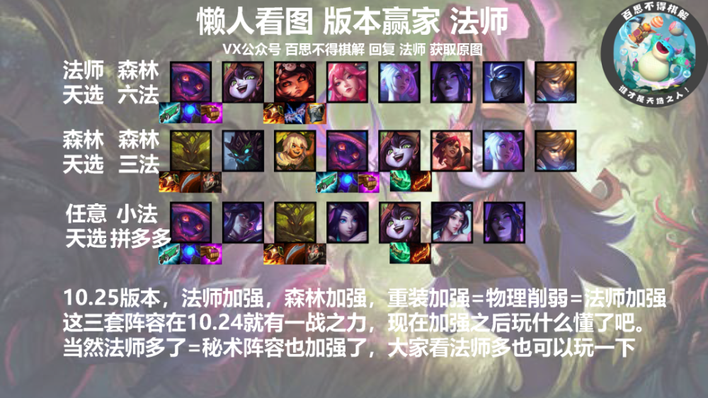 七人口盾法(3)