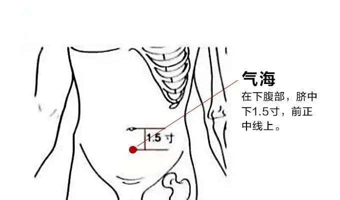 艾灸有阴阳之分——"阴虚"还是"阳虚",不然有可能适得