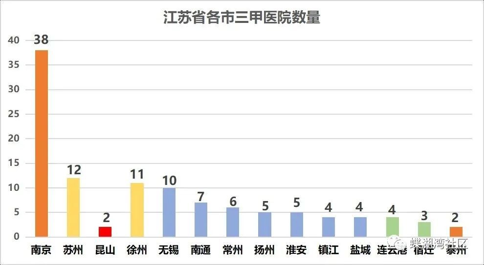 昆山的人口_今年在昆山这些人最抢手,年薪高达50万(2)