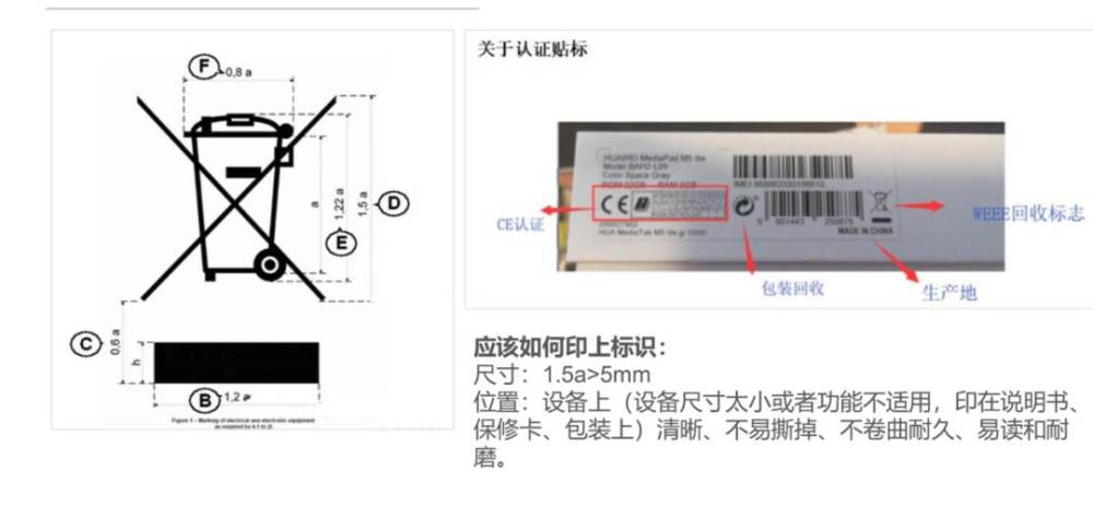 除了weee和包装法,为何严查电池法?