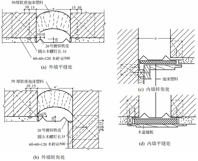 不要将抗震缝做成企口,错口砌筑,外墙面处缝内应用松软有弹性的材料