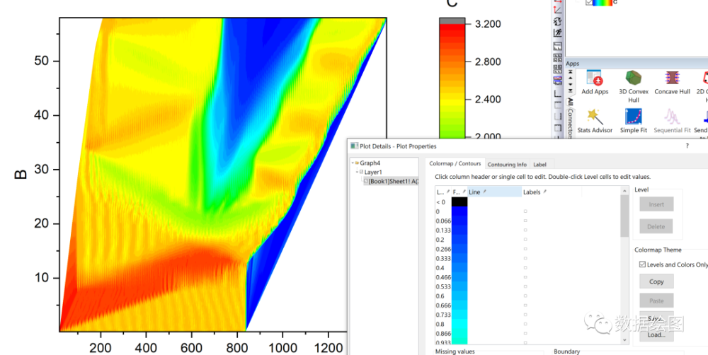 originpro:如何获取contour图的自定义边界【数据绘图