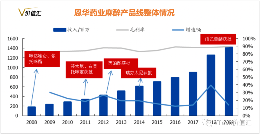 汀西人口_氟西汀图片(3)