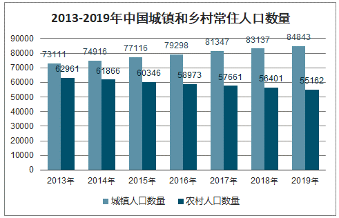 什么是人口素质_欧洲日本经济的发展给我们什么启示(3)