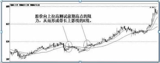 "高开低走阴线洗盘"方法:庄家最凶狠的洗盘手法,紧紧捂住廉价筹码