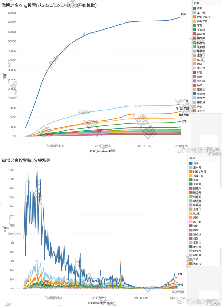 大悟人口_阿尔法工场 当每个人都恍然大悟看清趋势时,新趋势已悄然开始了 什