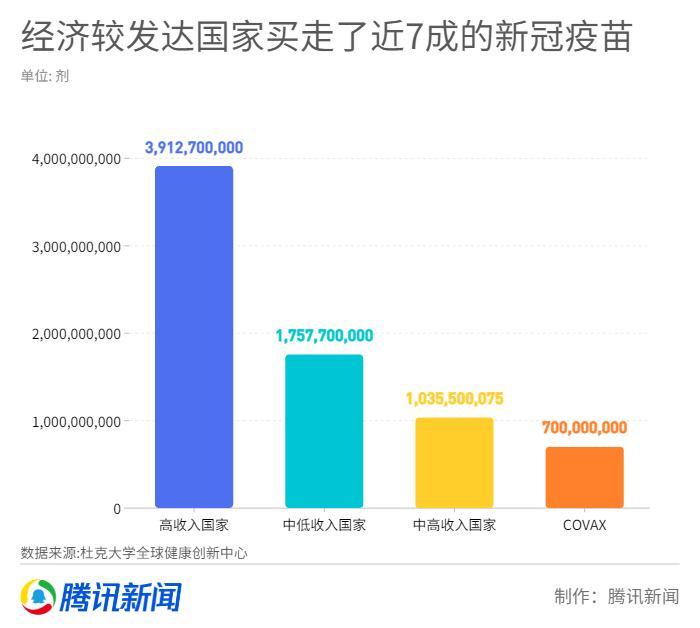 印度人口怎么办_印度人口分布图(3)