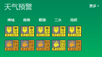 佛山五区 寒冷黄色预警信号现正生效