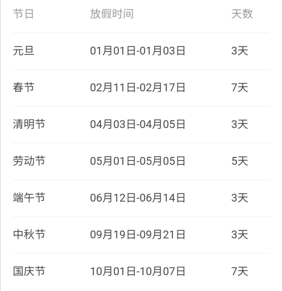 51放假2021安排时间表
 /51 放假安排