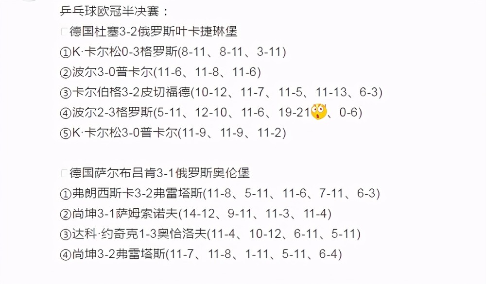 欧冠简谱_欧洲冠军联赛主题曲(3)