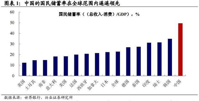 印度GDP涨不起来_二季度GDP涨幅破纪录 也许印度是投资的好去处(2)