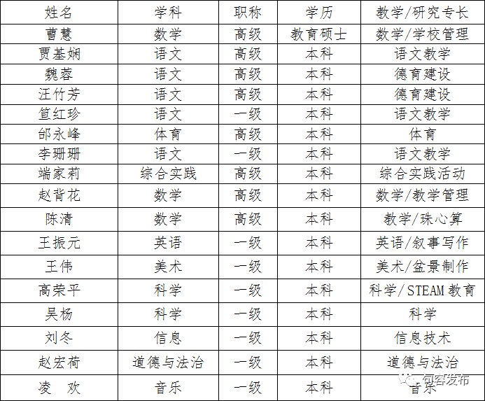 人口多余论_人口普查(3)