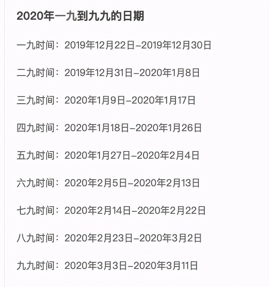 下图为2020年的数九时间表,三九是从2021年1月9