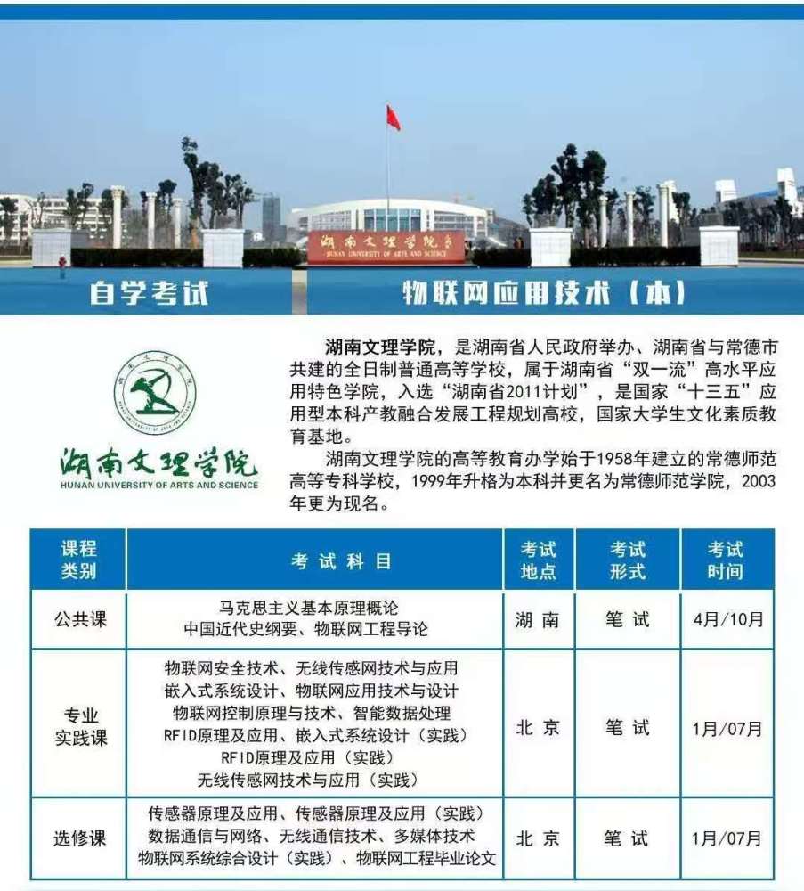 湖南文理学院自考本科物联网工程专业哪里报考?通过率怎样?