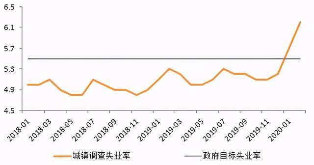 湾头镇GDP