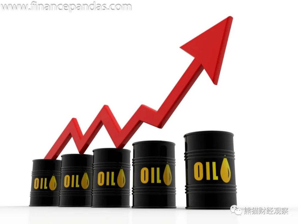 油价最高是哪一年