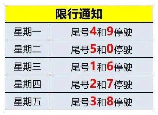 号:3和812月18日星期五限行提示地址:沧州市经济开发区八里屯村东沧盐