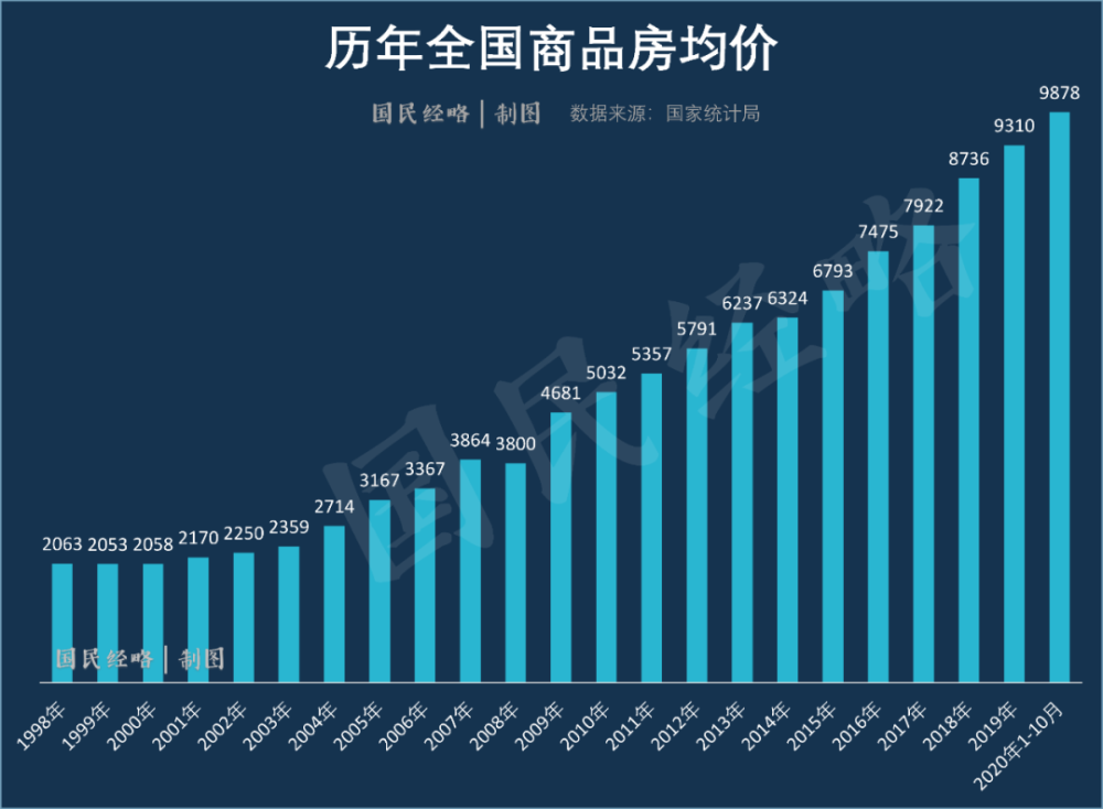 解决好人口 资源_人口与资源手抄报地理(3)
