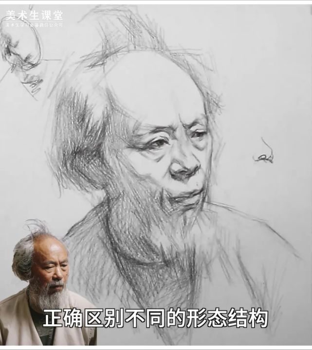 联考素描教程丨四分之三侧长胡子男老年素描头像教学