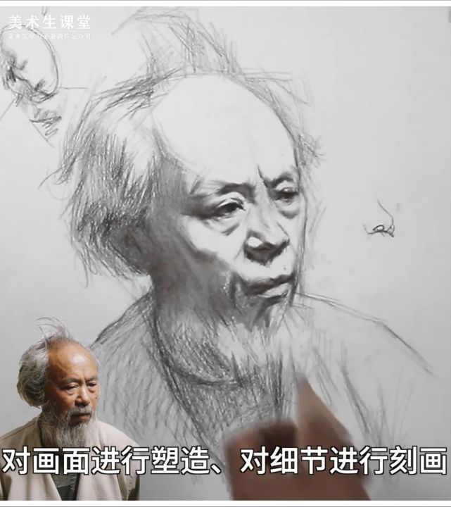 联考素描教程丨四分之三侧长胡子男老年素描头像教学