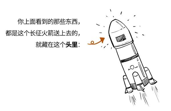 漫画来源:混知今天,是第6个中国航天日由2021年回溯51年前"东方红