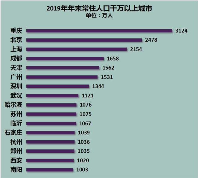 广州市常住人口和非常住人口_广州市人口热点图