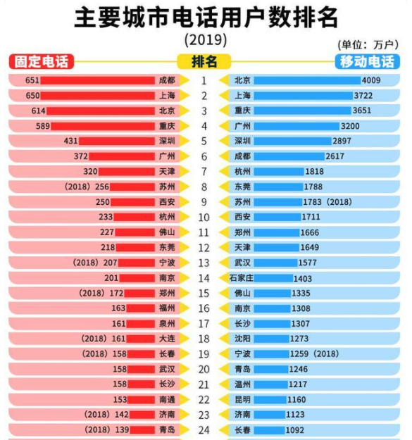 东吴人口千万_东吴证券
