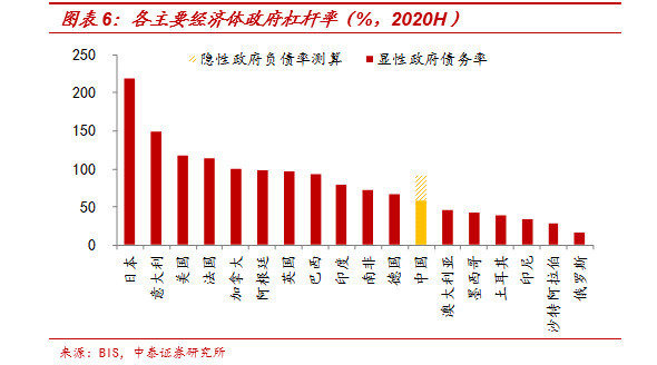 经济总量明年_2015中国年经济总量(3)