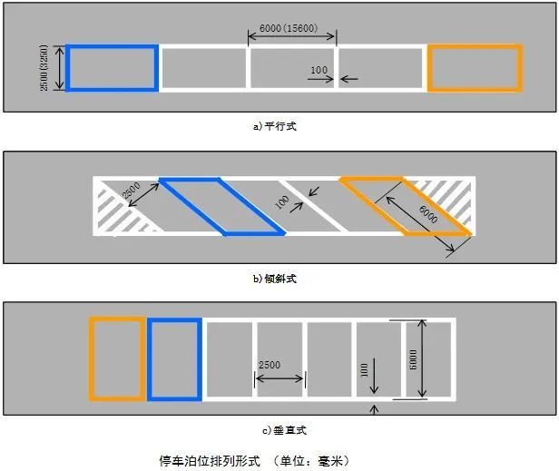 02 顺向停车 一般的公共停车位分别为:车辆平行于通道方向停放的平行