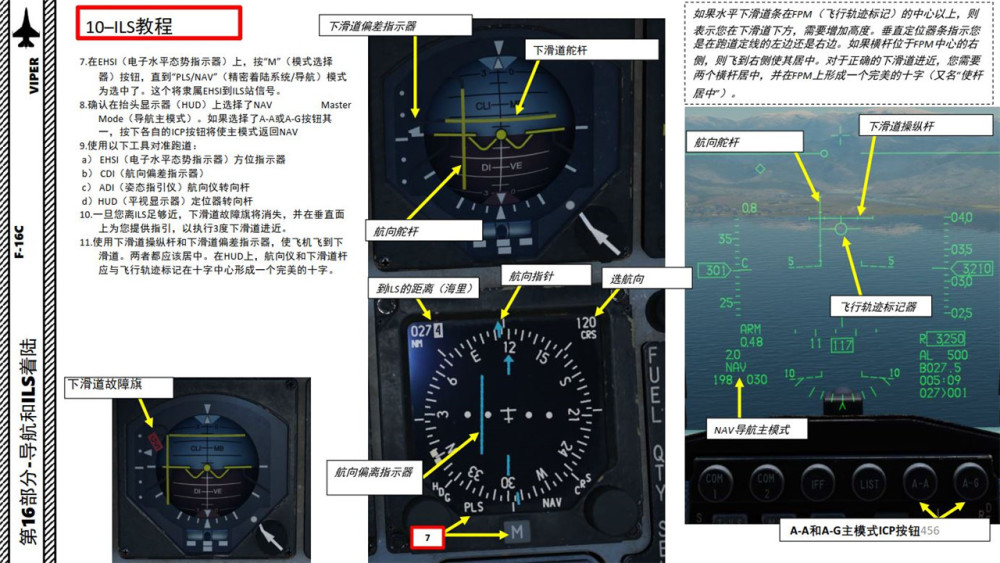 dcsf16cm战斗机中文指南169ils仪表降落系统教程