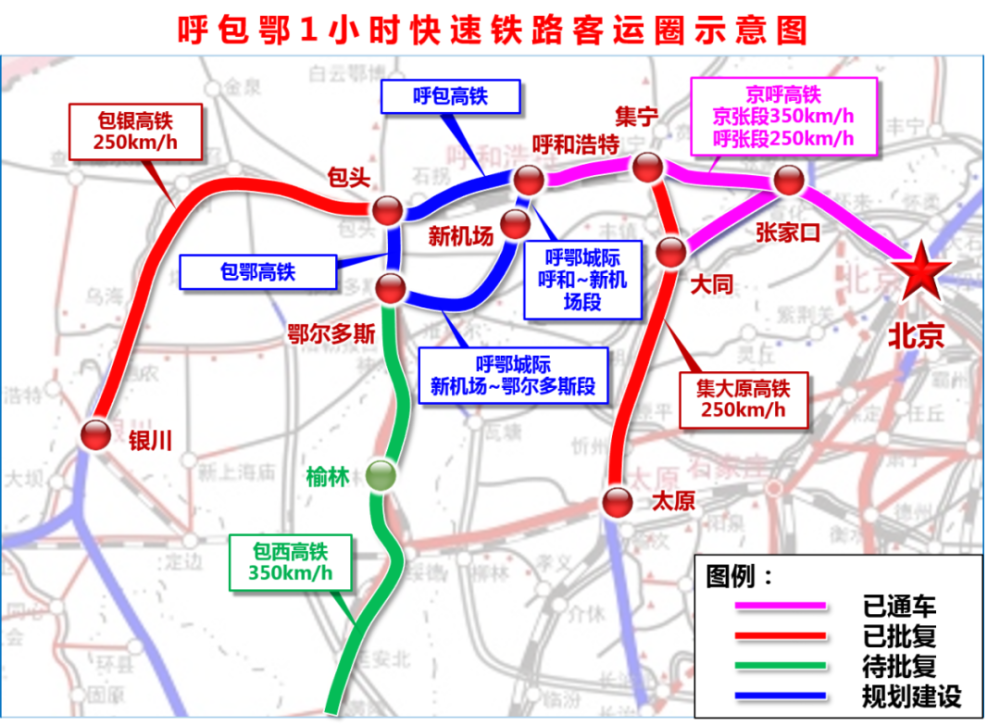 呼包鄂1小时快速铁路客运通道进入预可行性研究评估为自治区首条时速