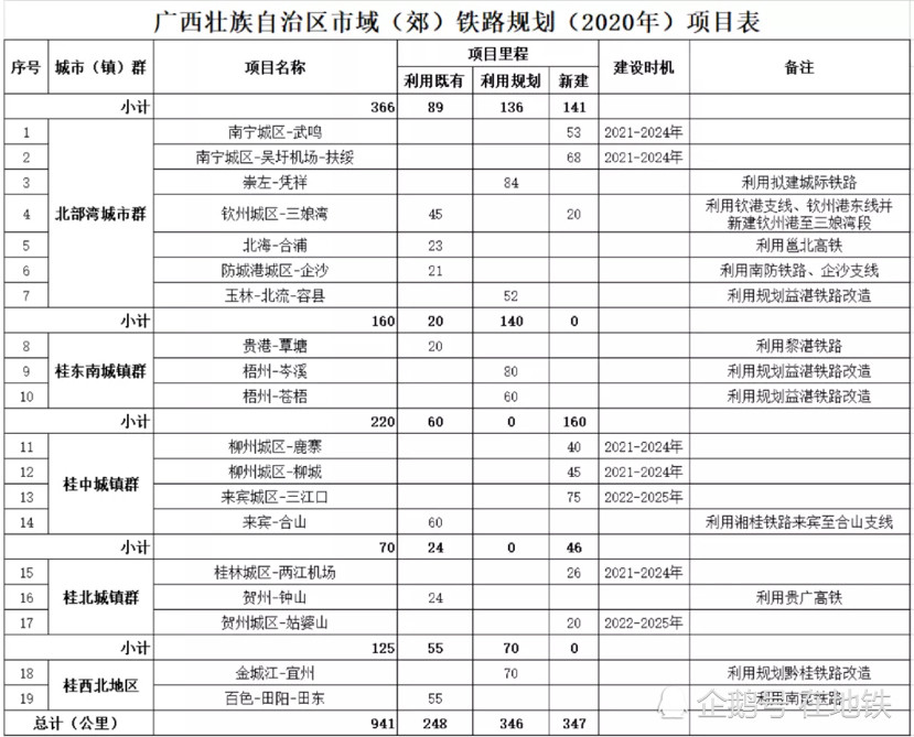 来宾常住人口_来宾北站图片(3)