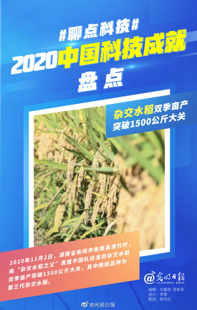 为祖国点赞!2020年中国科技成就盘点