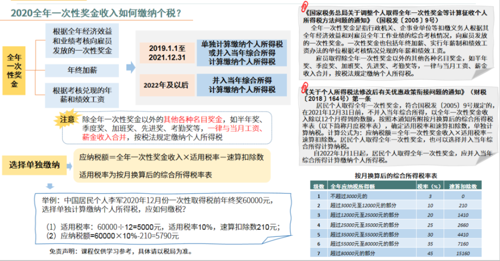 延期兑现收入和任期奖励征收个人所得税问题的通知(国税发〔2007