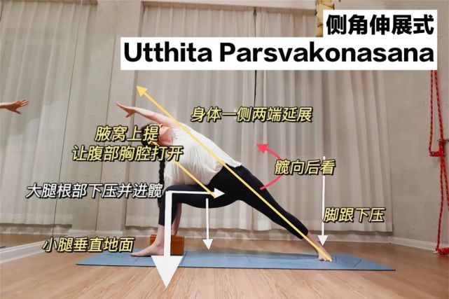 图解瑜伽体式侧角伸展如何练习才能不累腿