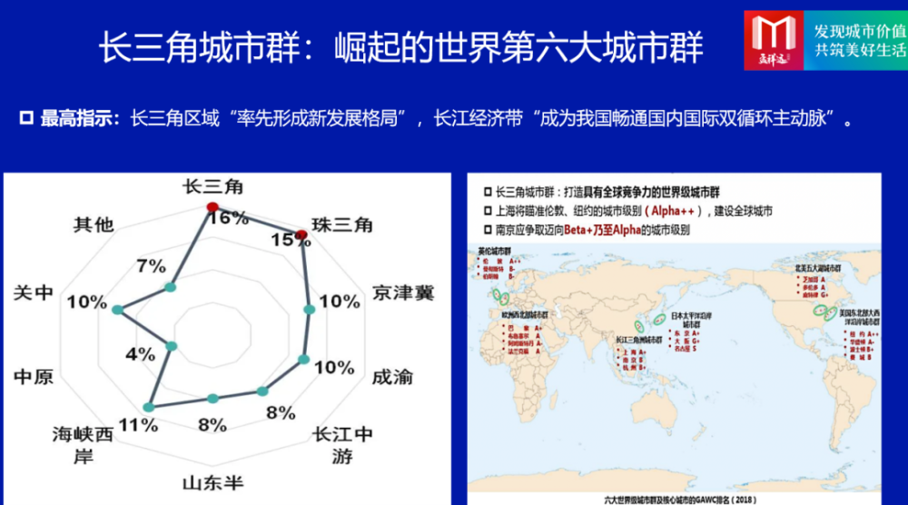 南京gdp唯一正增长(3)