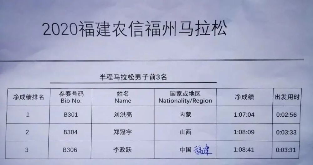 榕江马拉松女子第一名成绩，榕江马拉松女子第一名成绩单